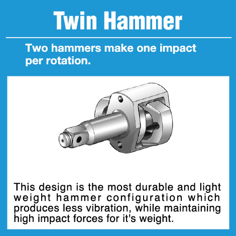 Shinano 3/4″ Impact Wrench SI-1550SR