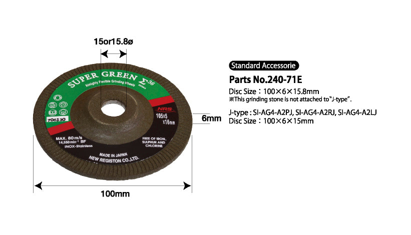 Shinano Industrial Angle Grinder 4″/100mm SI-AG4-A2R