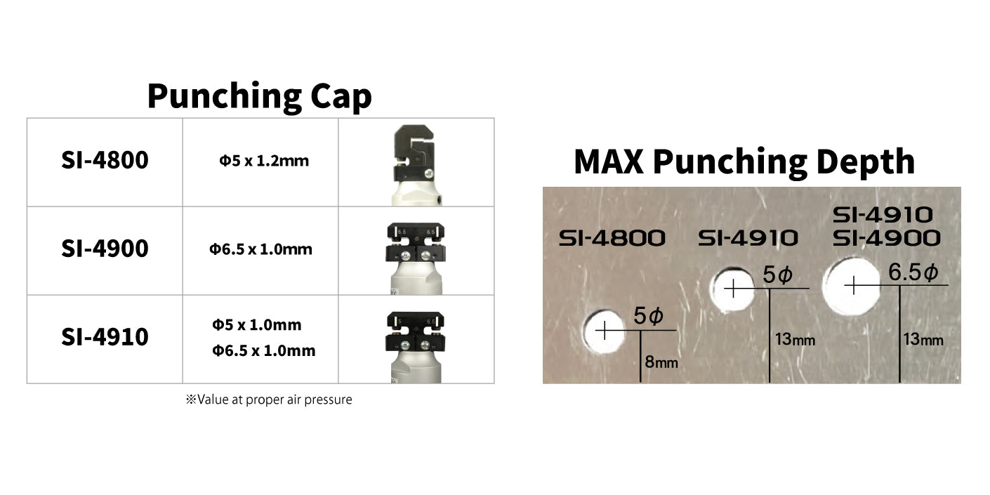 Shinano Puncher SI-4910